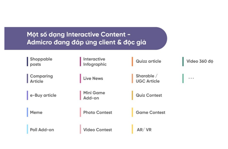 Content Marketing