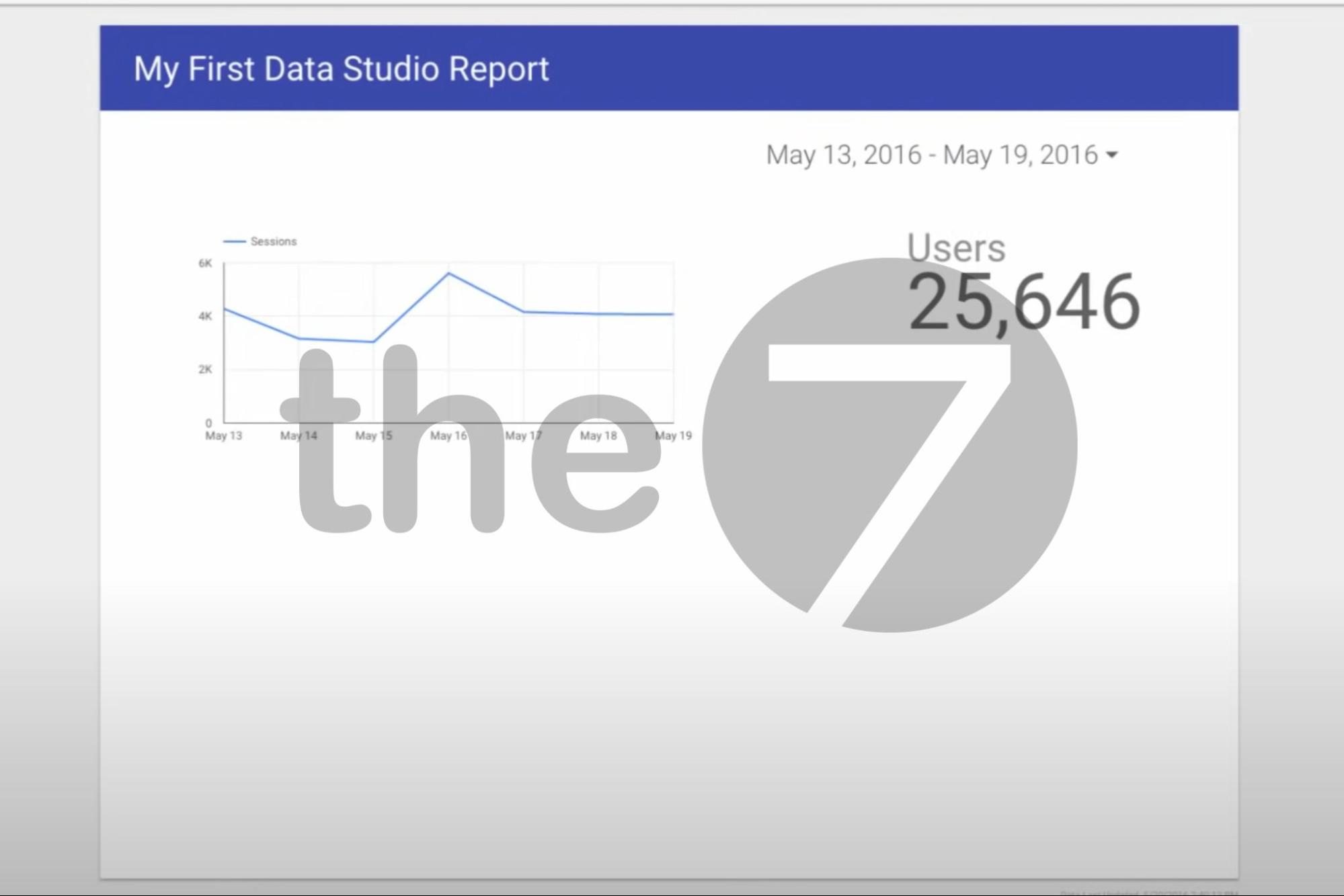 Lập báo cáo Google Ads thông qua Google Data Studio