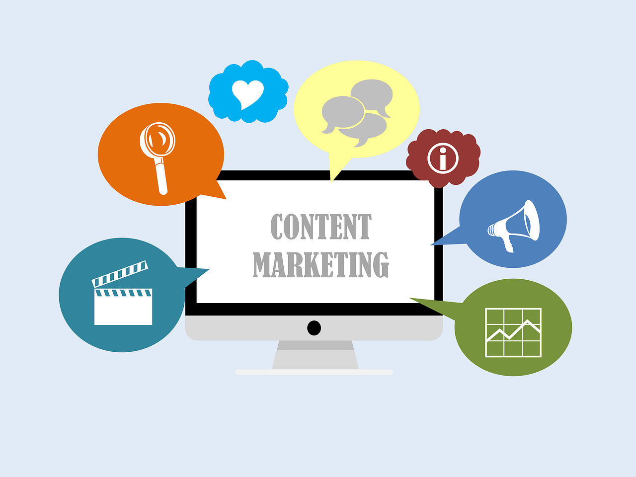 Khái niệm Content Marketing là gì?