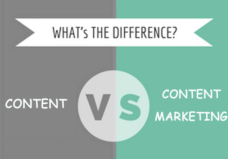 Content Marketing mang nhiều lợi ích thiết thực cho các công ty/doanh nghiệp