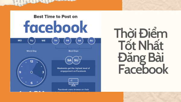 Post bài vào đúng thời điểm Facebook khuyến cáo sẽ giúp gia tăng lượt tương tác 