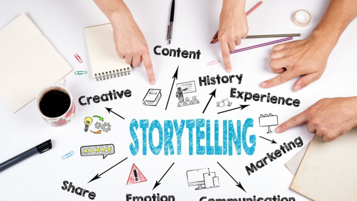 Storytelling - content kể chuyện