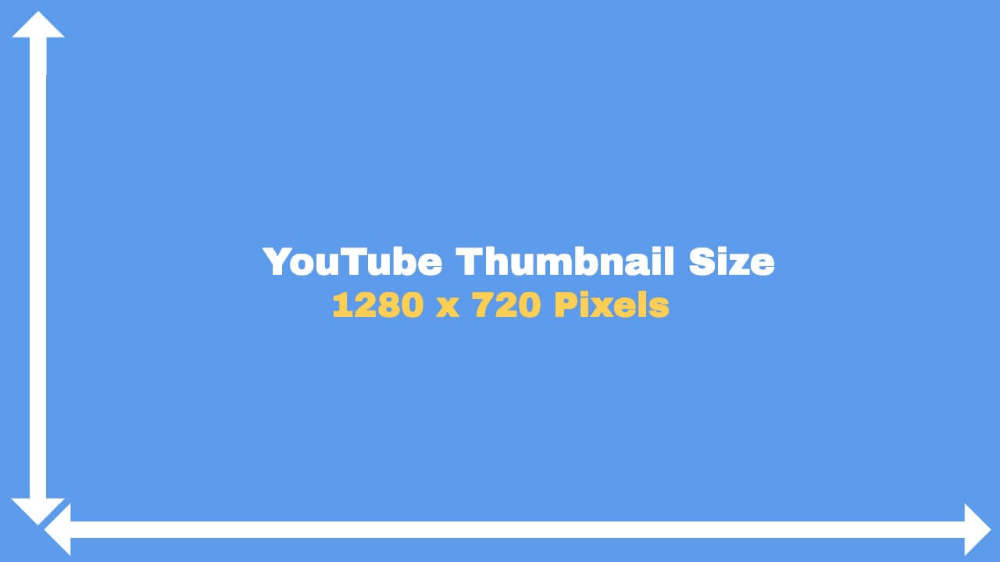 Yếu tố đặc biệt cần quan tâm để có được Thumbnail Youtube chất lượng và hiệu quả