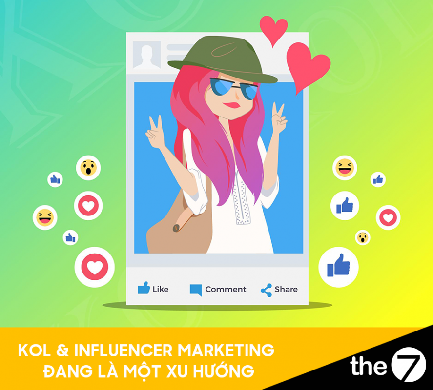 Marketing cho doanh nghiệp bán lẻ - Influencer & KOL Marketing