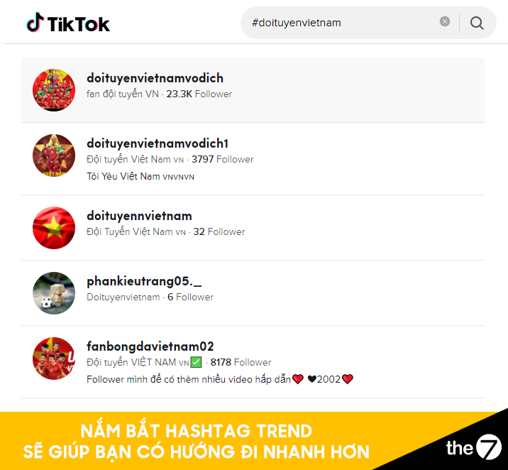 Hashtag thịnh hành trên TikTok cho doanh nghiệp