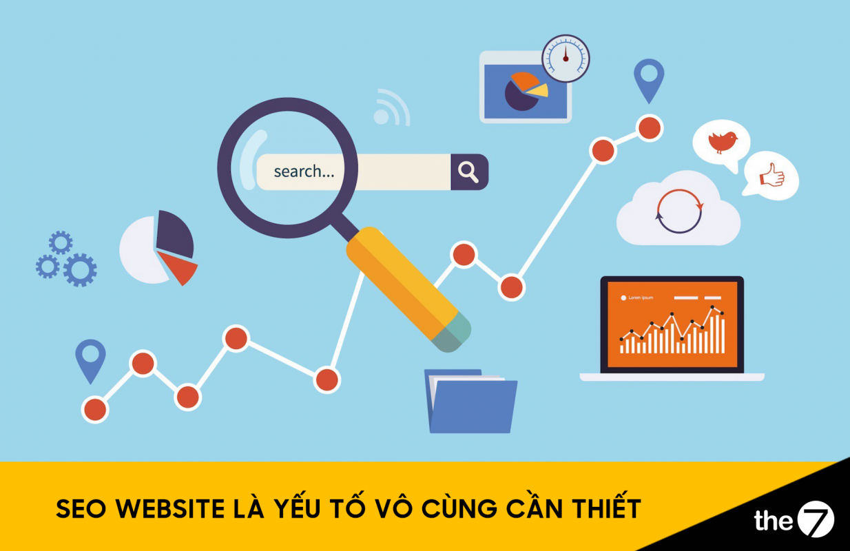 SEO Website là yếu tố vô cùng cần thiết - Tối ưu website cho doanh nghiệp