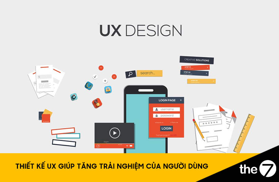 Tối ưu website doanh nghiệp bằng thiết kế UX