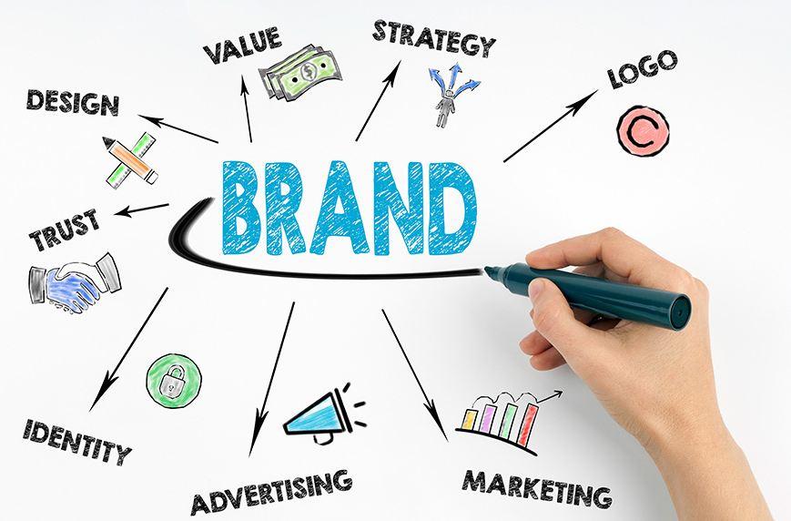 Brand Agency được biết đến là loại hình tư vấn phát triển thương hiệu