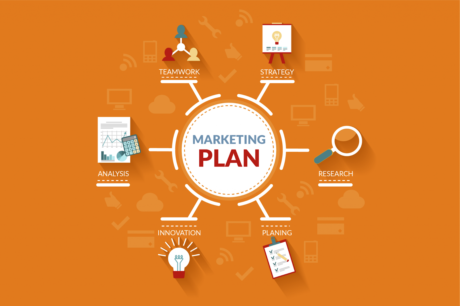 kế hoạch content marketing mẫu