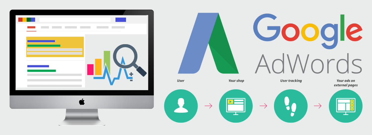 quảng cáo google adwords có hiệu quả không