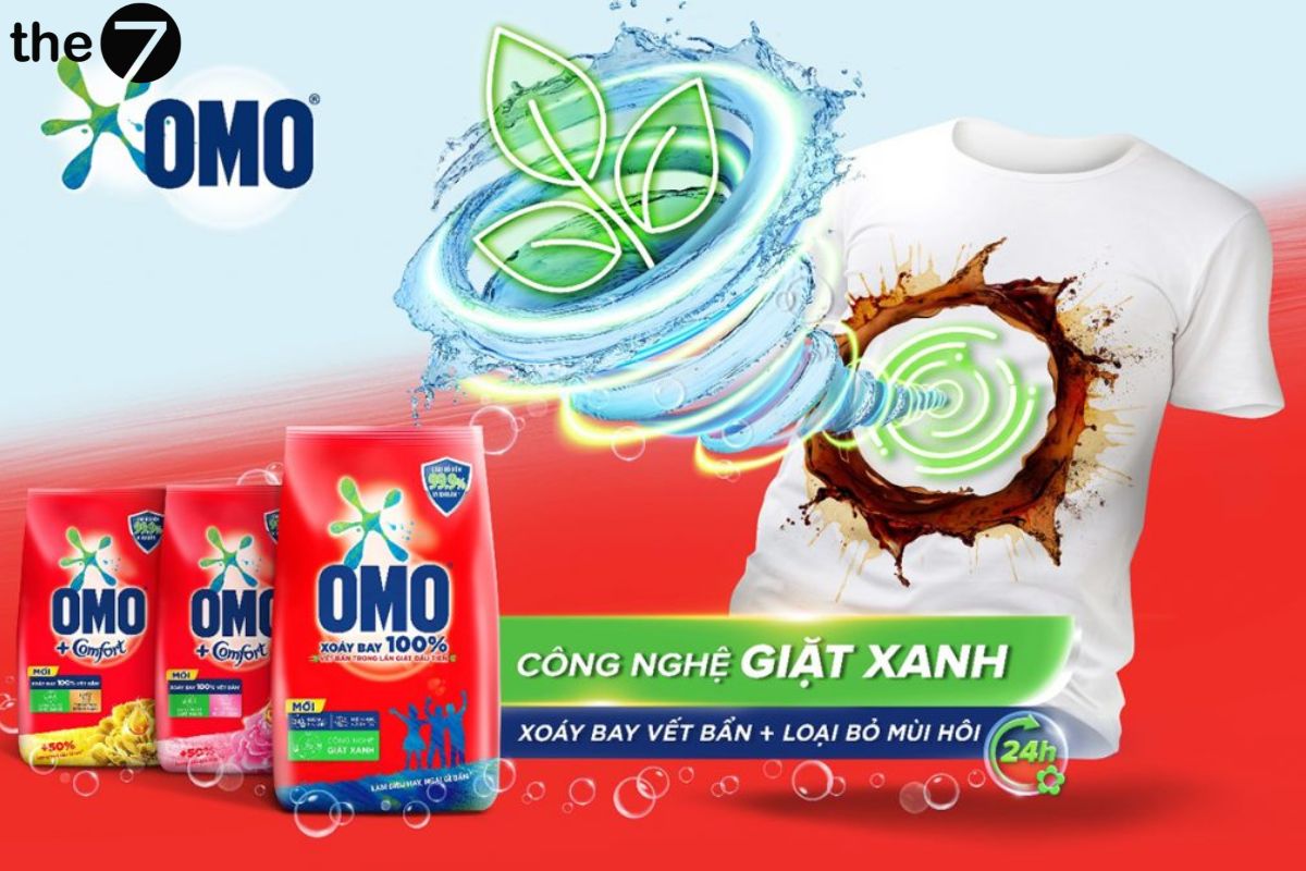 Omo thường tập trung quảng cáo về công nghệ giặt mới, đem về cho doanh nghiệp lượng lớn khách hàng