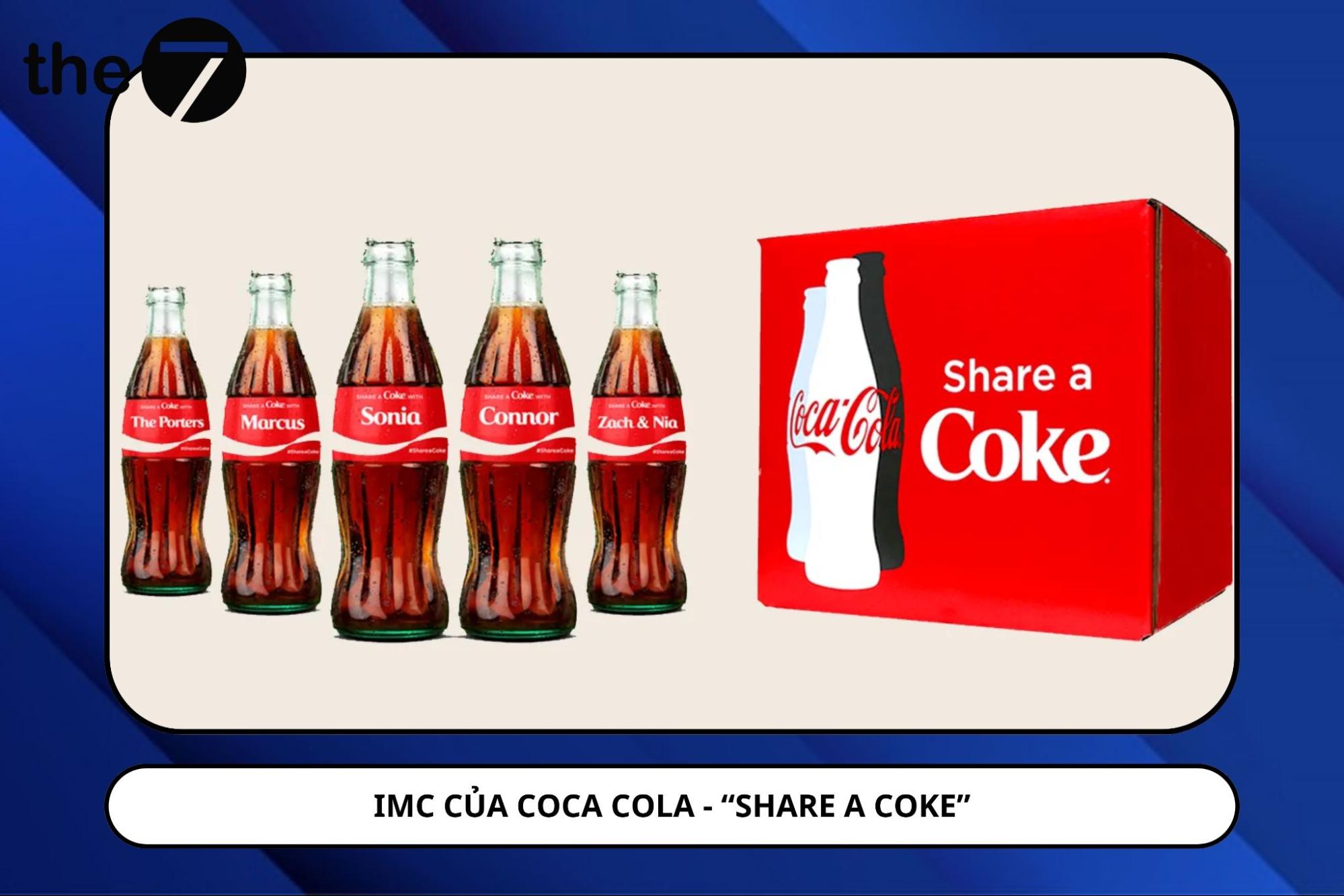 Chiến dịch IMC của Coca Cola - “SHARE A COKE”