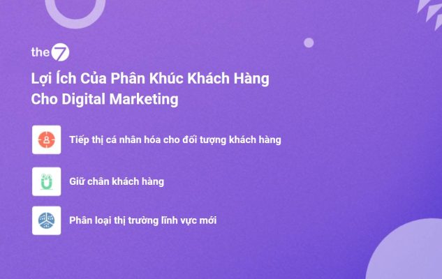 Lợi Ích Của Phân Khúc Khách Hàng Cho Digital Marketing