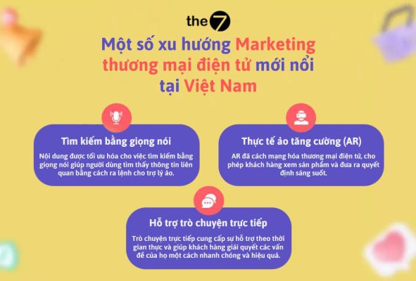 Một số xu hướng marketing thương mại điện tử tại Việt Nam