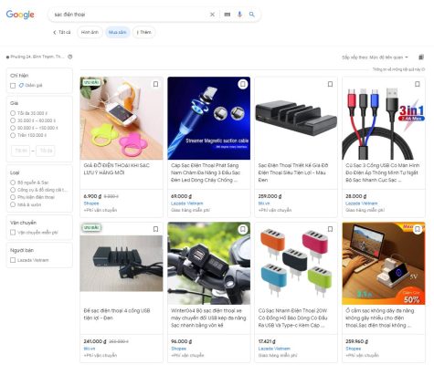 Google Shopping trong Google Marketing Solutions