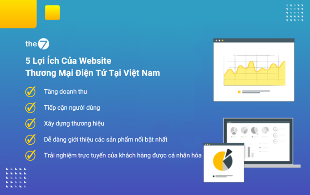 5 Lợi Ích Của Website Thương Mại Điện Tử Tại Việt Nam