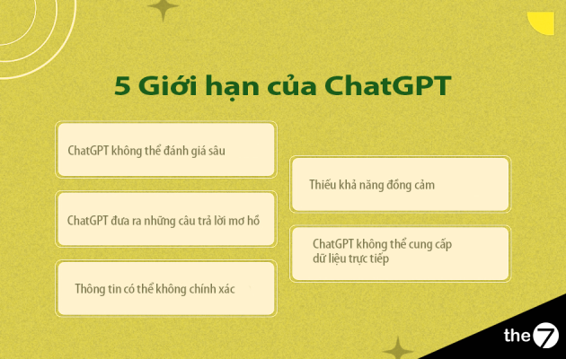 5 Giới hạn của ChatGPT