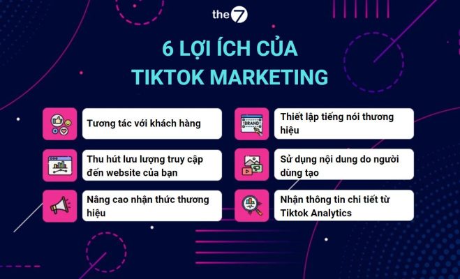 6 Lợi ích của Tiktok Marketing