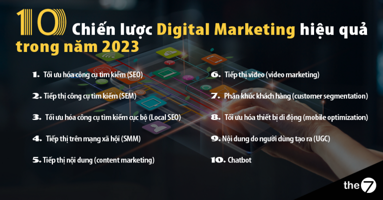 10 chiến lược Digital Marketing hiệu quả năm 2023