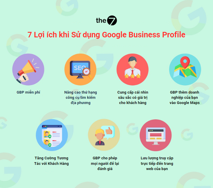 7 Lợi ích khi Sử dụng Google Business Profile