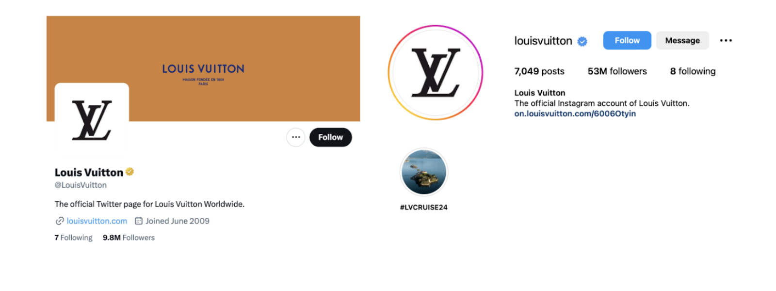 Chiến lược Social Media Marketing của Louis Vuitton