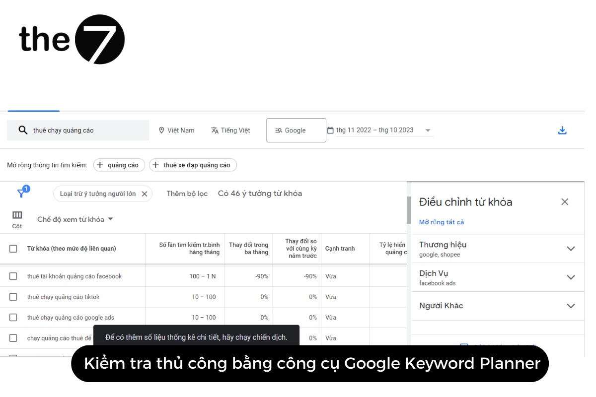 công cụ Google Keyword Planner
