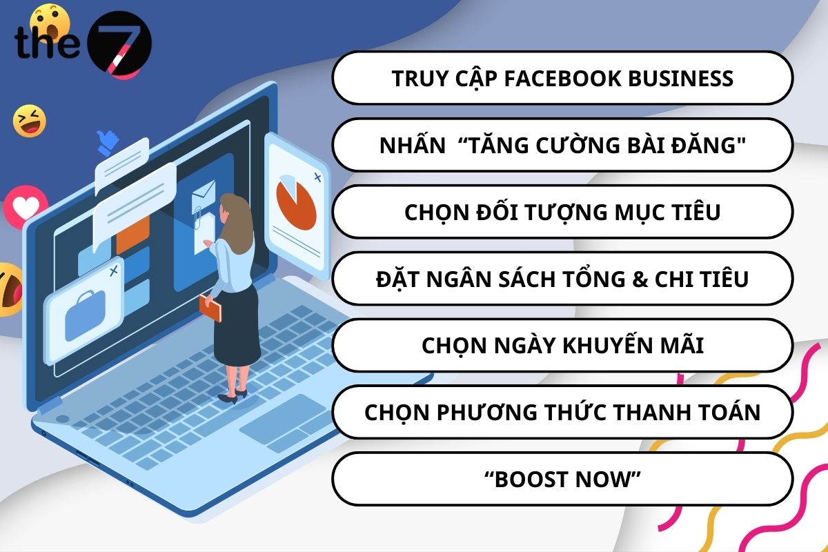 Các bước tạo quảng cáo Boost Post trên Facebook Business