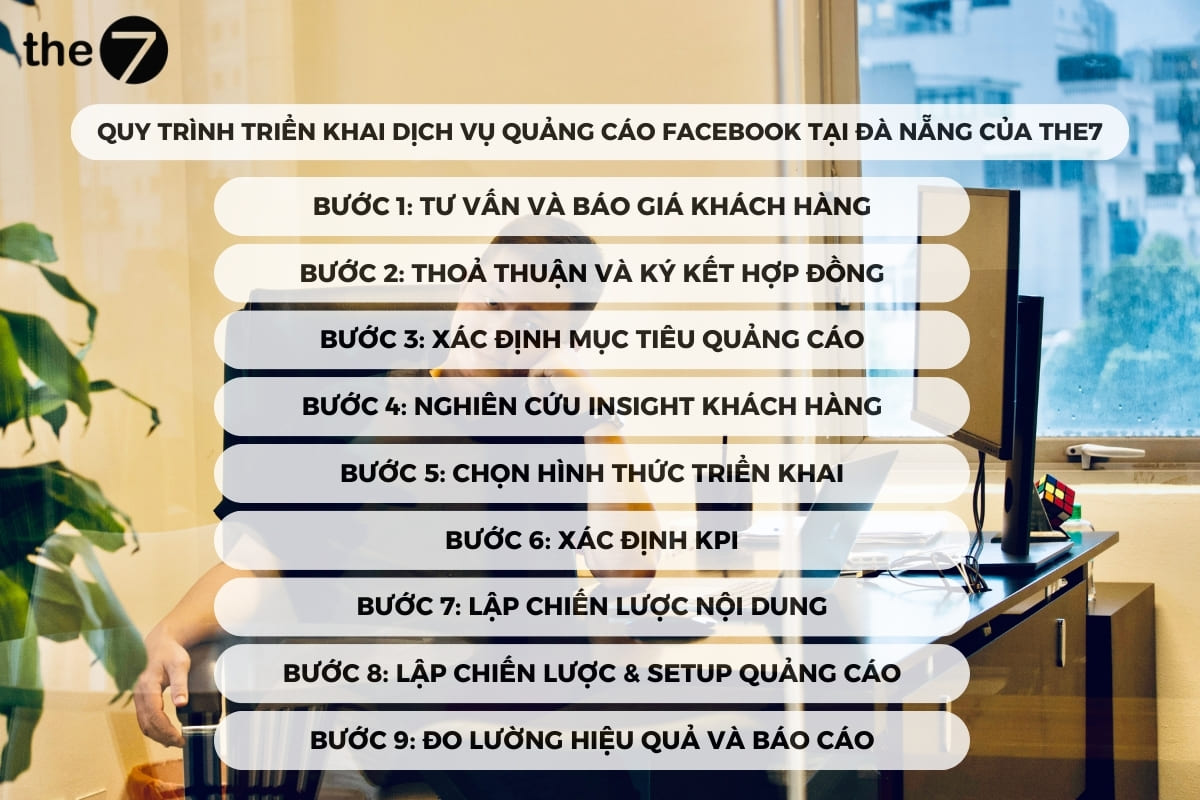 Quy trình triển khai quảng cáo Facebook tại Đà Nẵng của The7