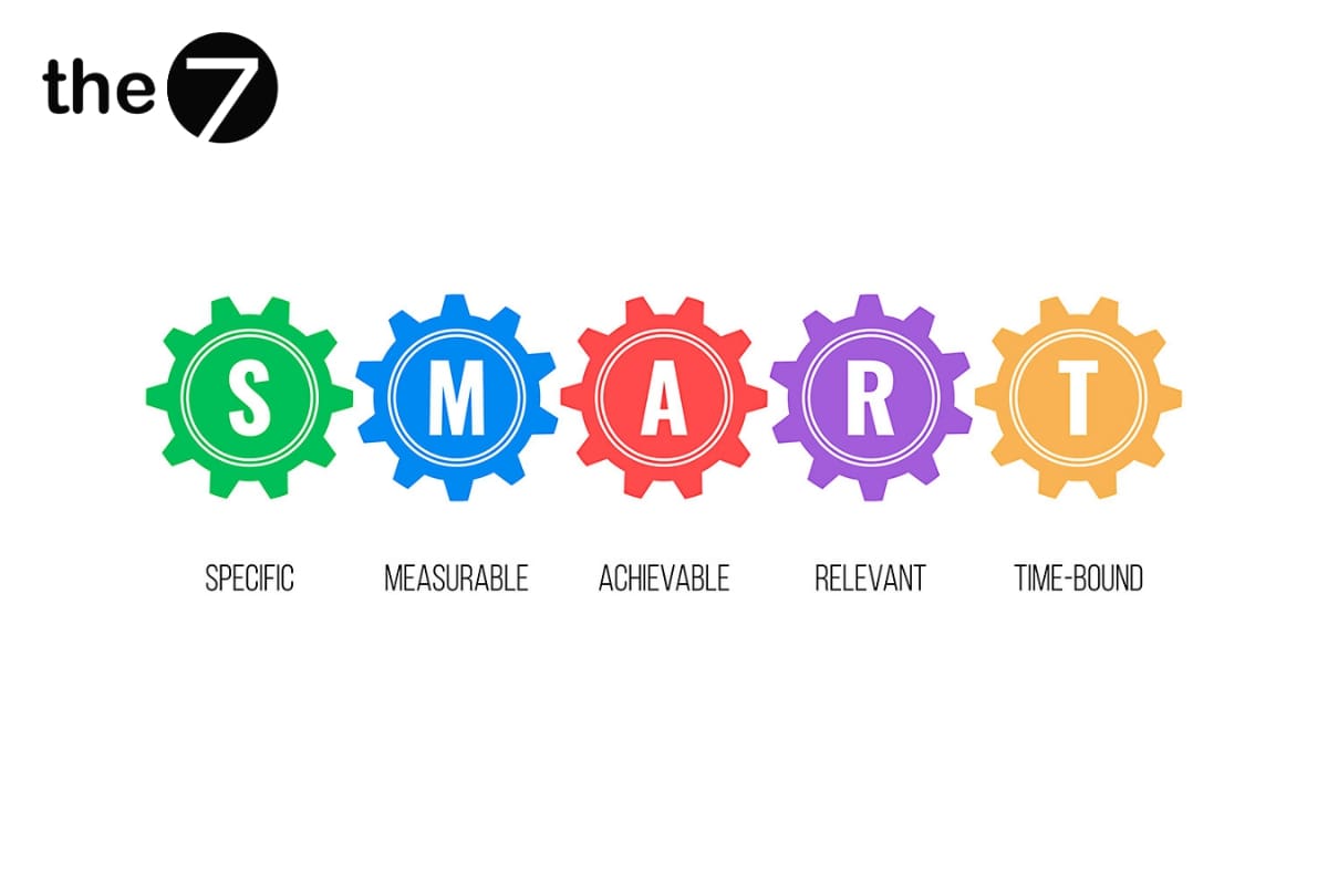 Mô hình S.M.A.R.T giúp chiến dịch truyền thông trên TikTok hiệu quả hơn