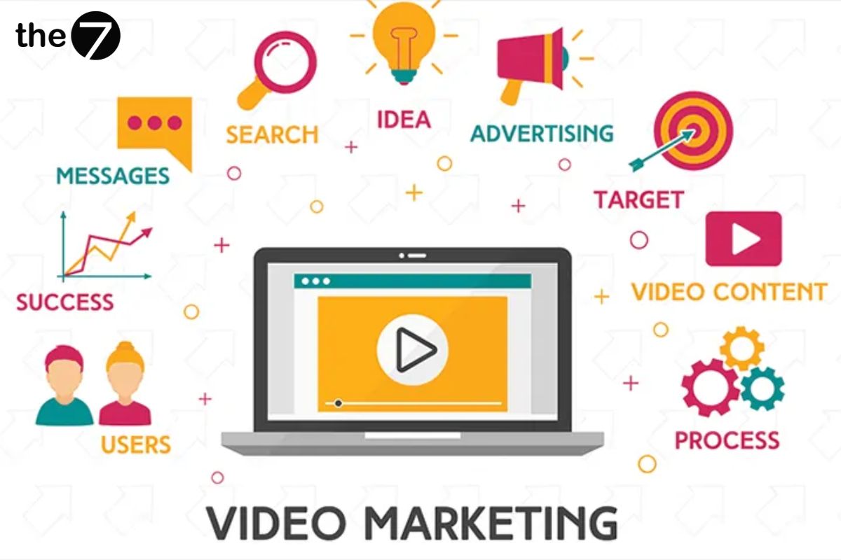 Chiến lược Digital Marketing bằng Video