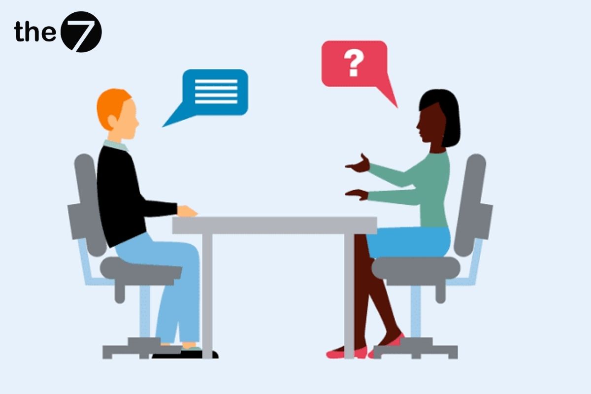 Phỏng vấn trực tiếp giúp doanh nghiệp thu nhận được ý kiến thực tế từ khách hàng