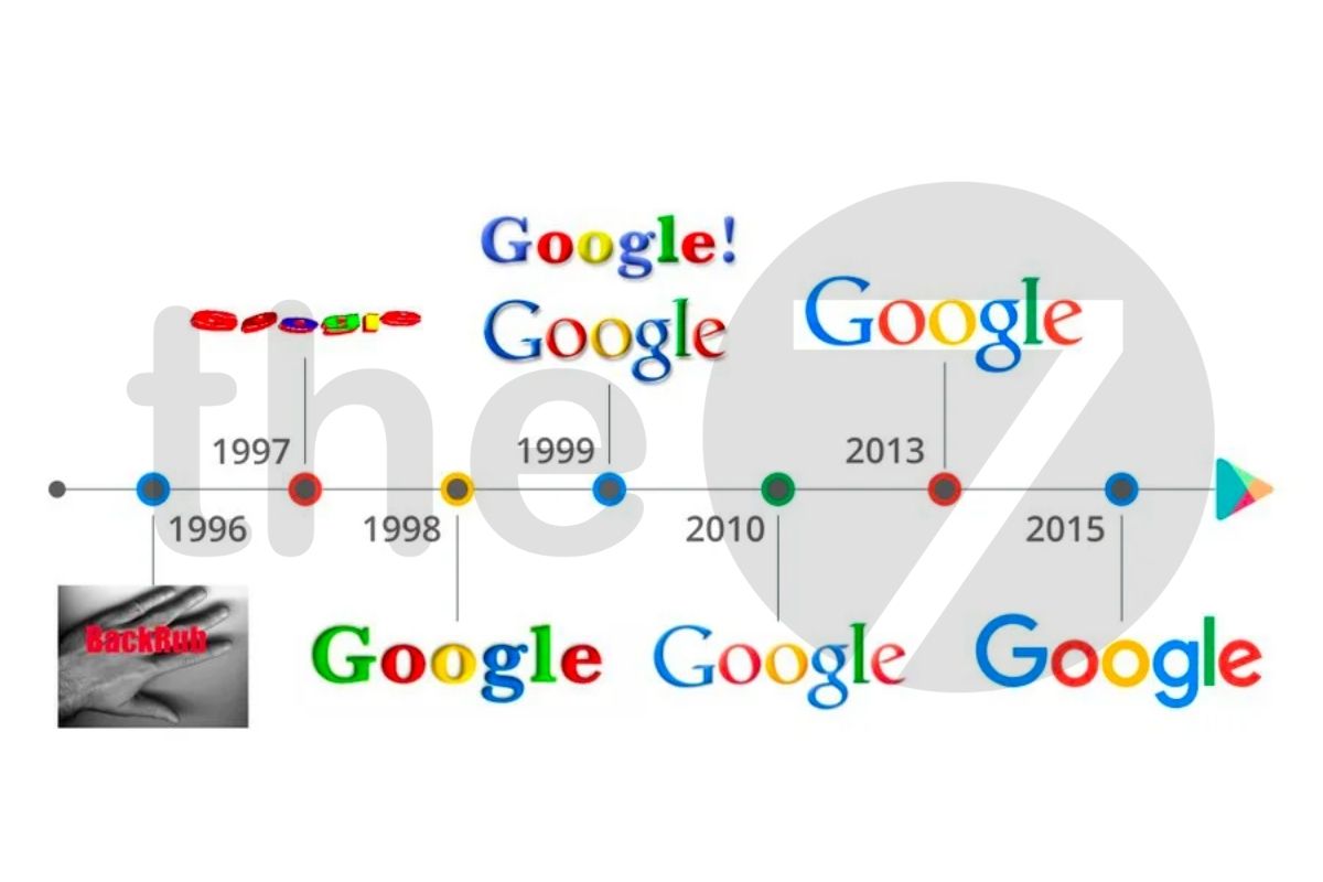 Quá trình tái định vị thương hiệu Google