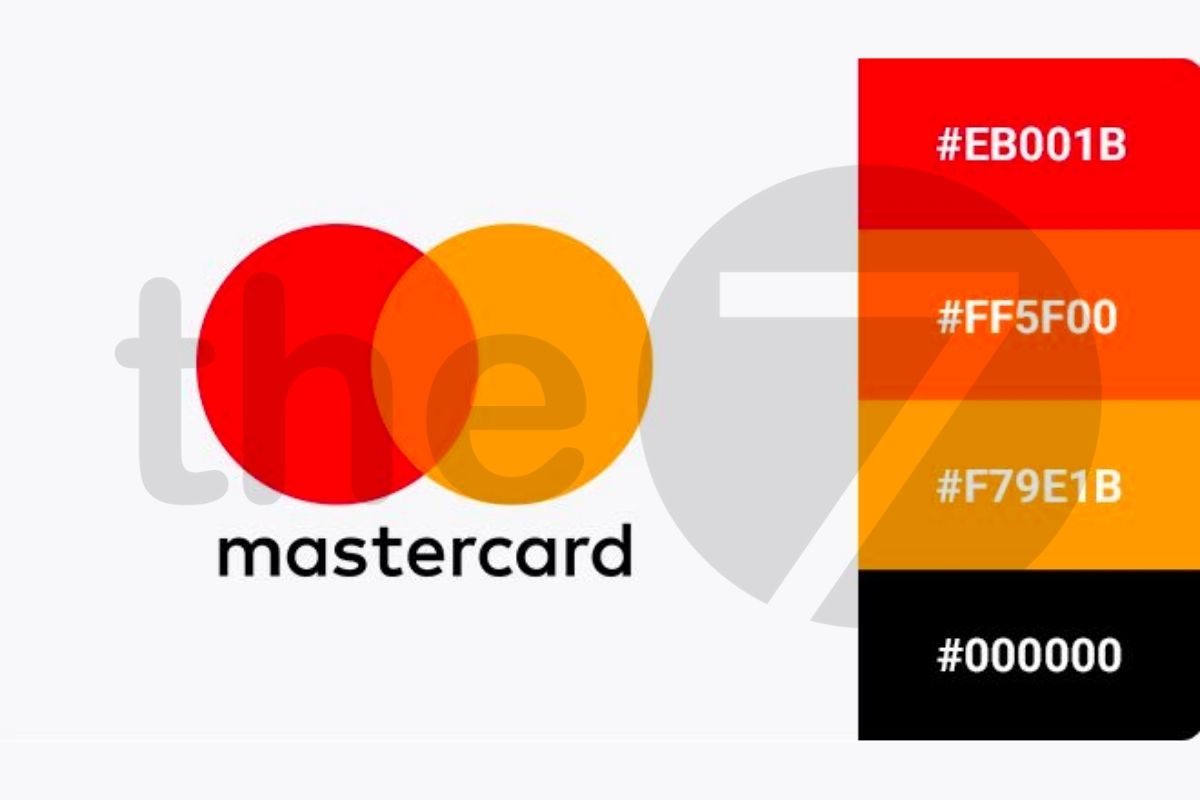 Logo Mastercard sử dụng tông màu vàng và đỏ “chọi" nhau đã gây sự chú ý với khách hàng