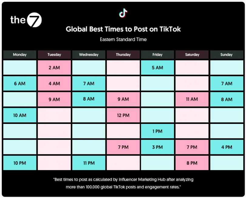 Bắt sóng giờ vàng Tiktok - Bùng nổ tương tác, viral thần tốc!