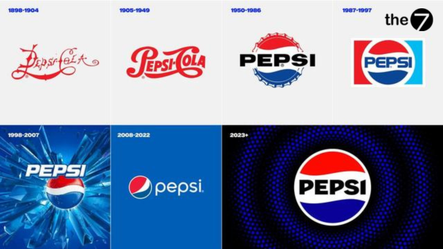 PepsiCo sử dụng Eye-tracking để thiết kế logo