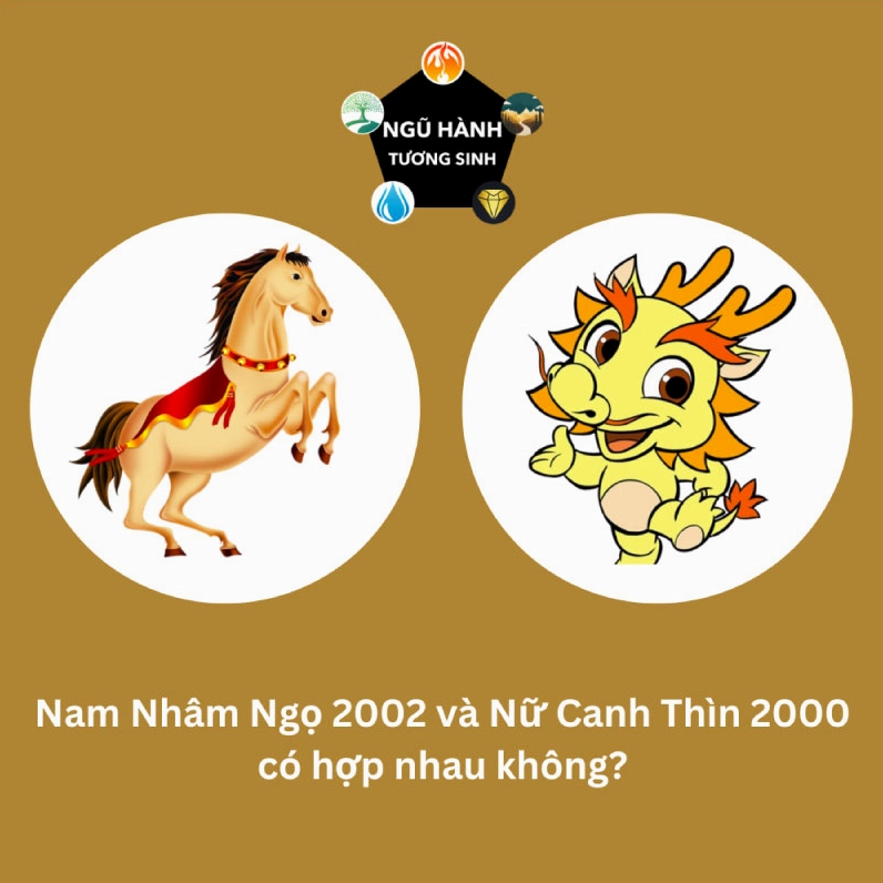 Ảnh minh họa về tuổi hợp và xung khắc