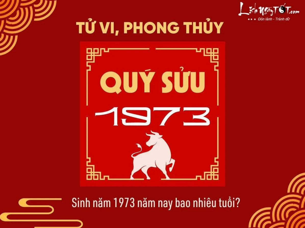 Biểu đồ tần số âm thanh