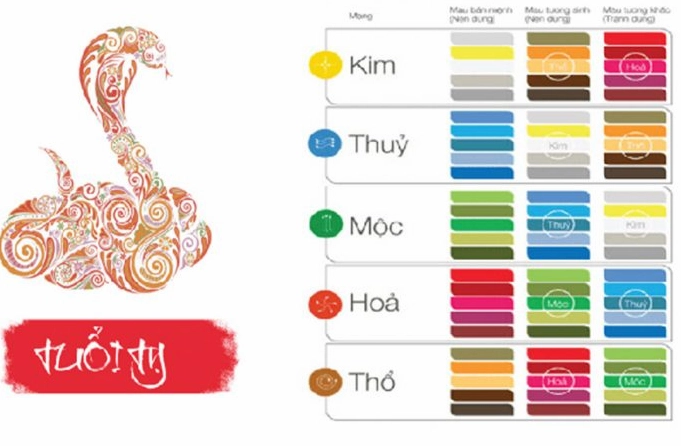 Các gam màu, có thể liên tưởng đến sự phong phú, đa dạng trong cuộc đời của Hậu Hoàng.