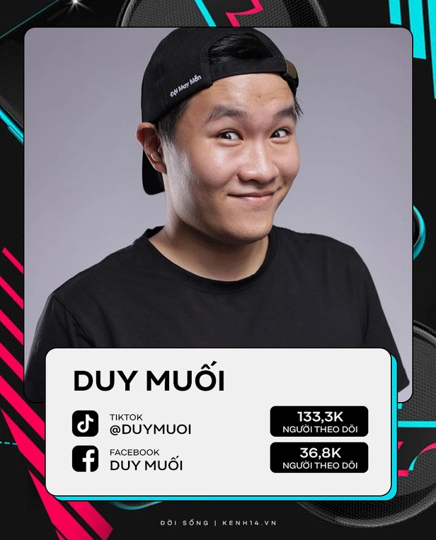 Duy Muối