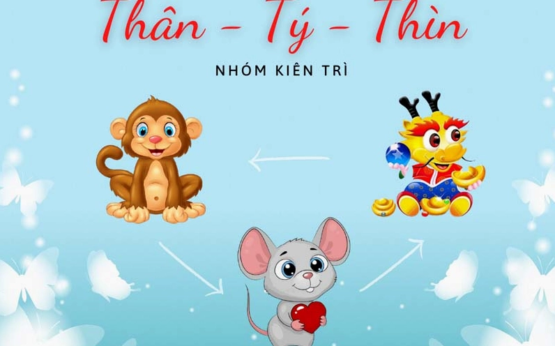 Hình ảnh minh họa về tam hợp, tứ hành xung các tuổi