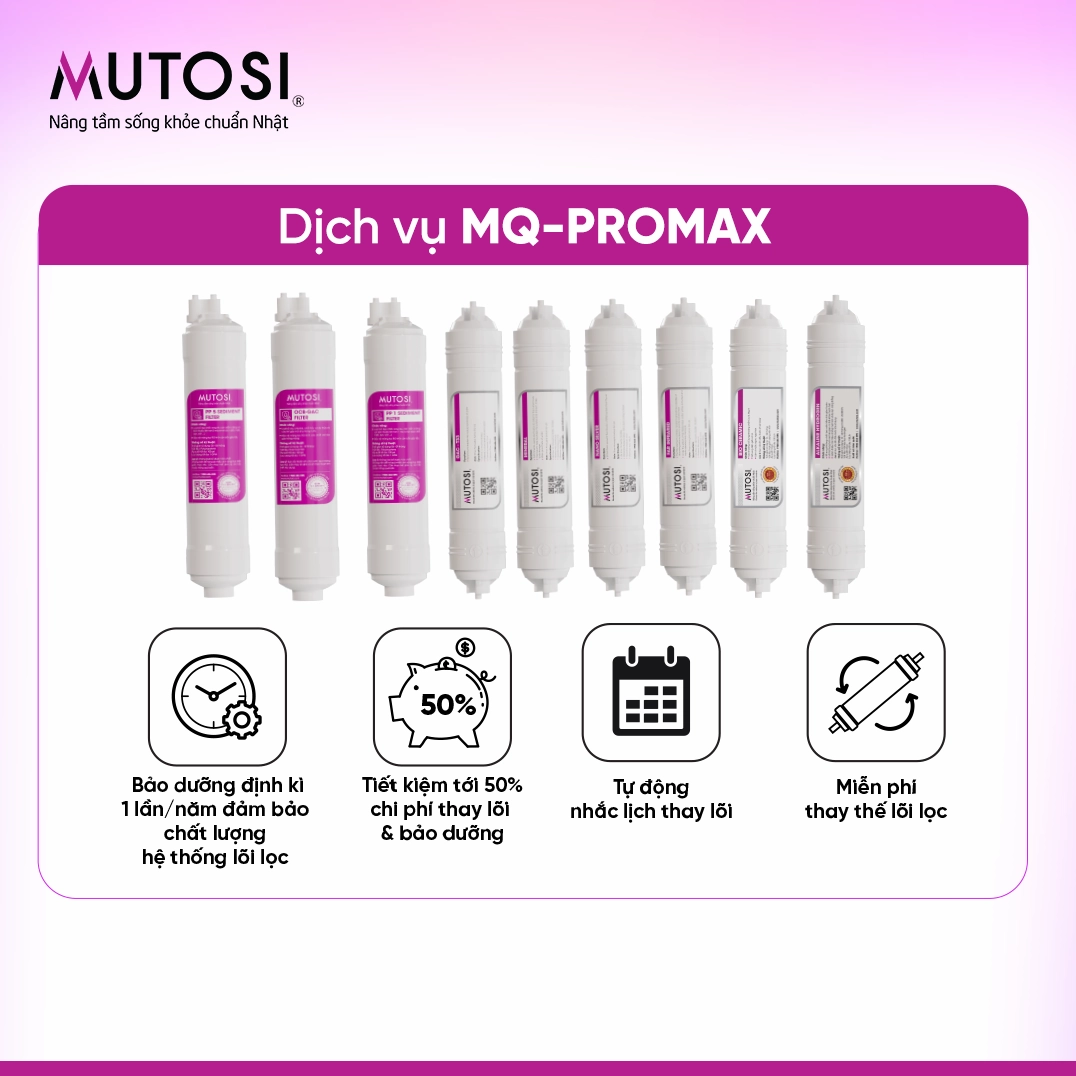 Hướng dẫn mua hàng online