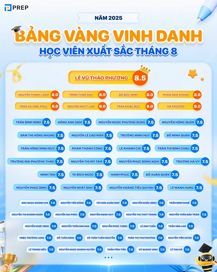 Minh họa sự khác biệt giữa Remind và Remember
