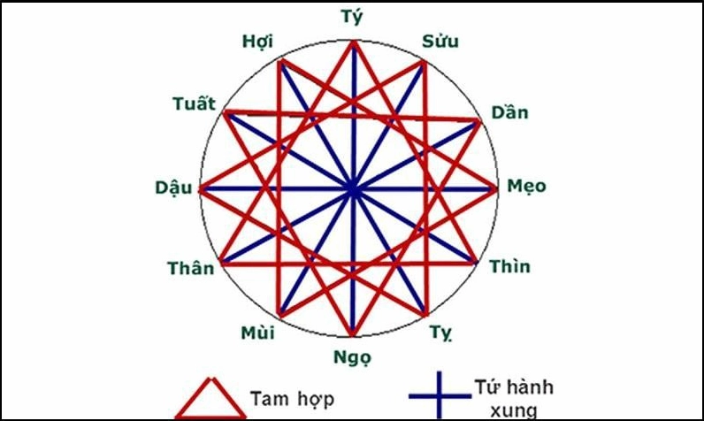 Trang Pháp và sự nghiệp âm nhạc