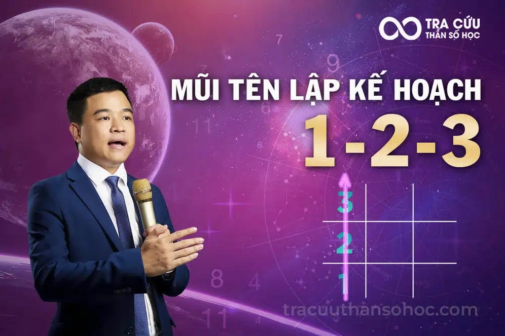 Ý Nghĩa Của Mũi Tên 1-2-3 Trong Thần Số Học