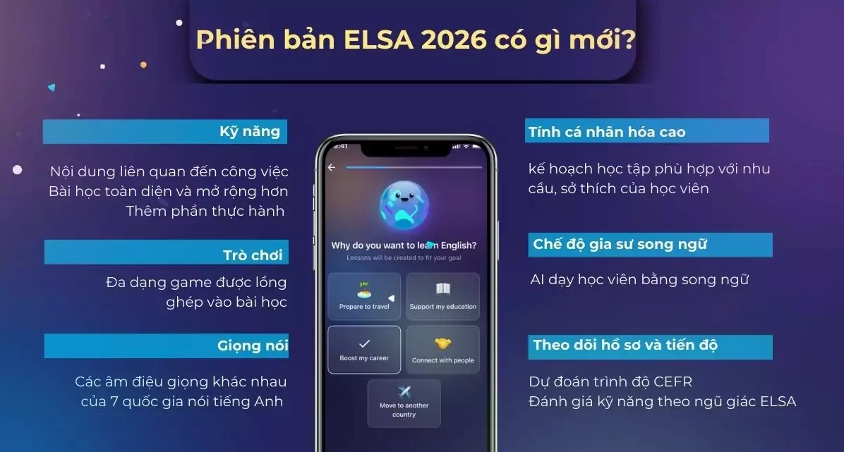 Phiên bản nâng cấp của ELSA Speak 2026