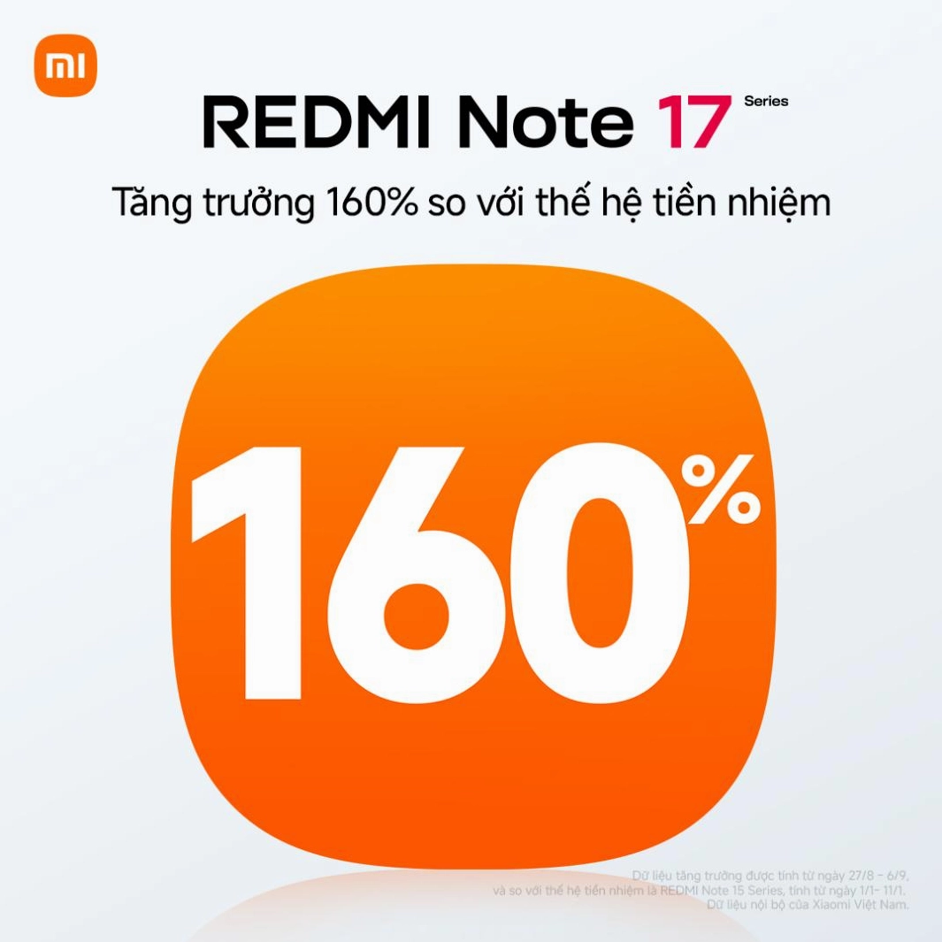 Sự nghiệp của diễn viên Hoàng Sơn
