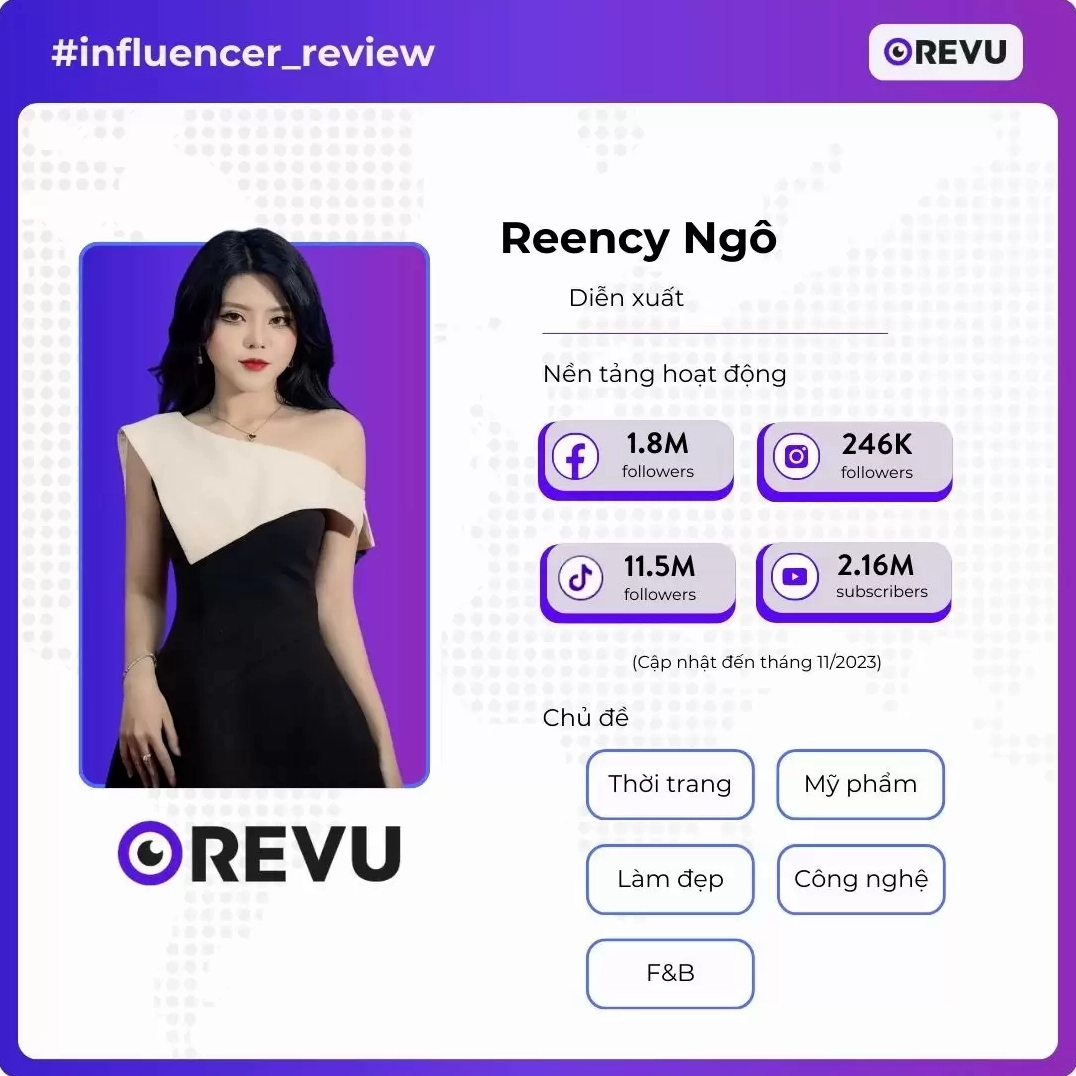 Reency Ngô trong một video sáng tạo